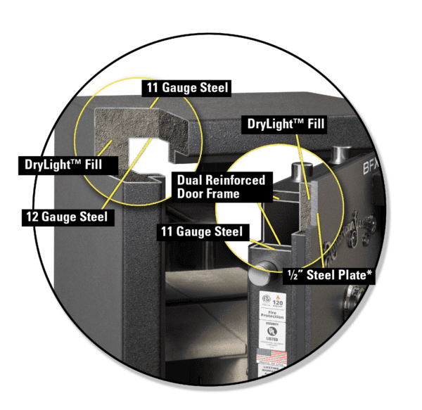 AMSEC BFX7250 42 + 2 Long Gun Safe