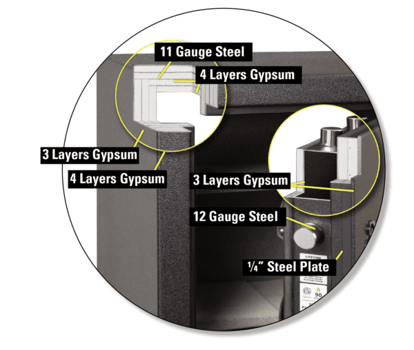 AMSEC NF6036  34 Long Gun + 2 Gun Safe