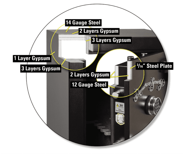 AMSEC TF5924  17 Long Gun + 1 Gun Safe